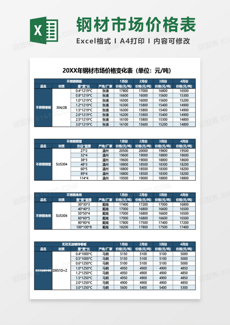 今日大麦价格多少钱一斤？分析影响因素及将来趋势