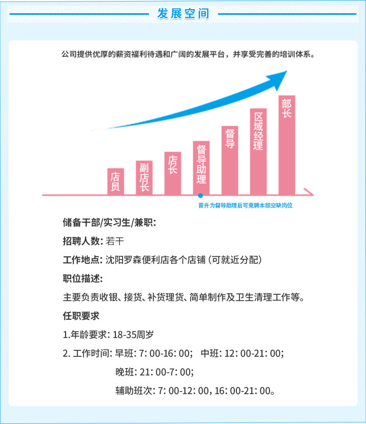 沈阳市最新招聘信息：解读就业市场趋势与求职策略