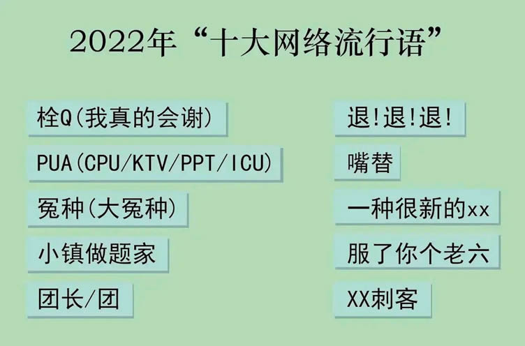 2024年最新网络流行词盘点：解读网络文化新趋势及潜在影响