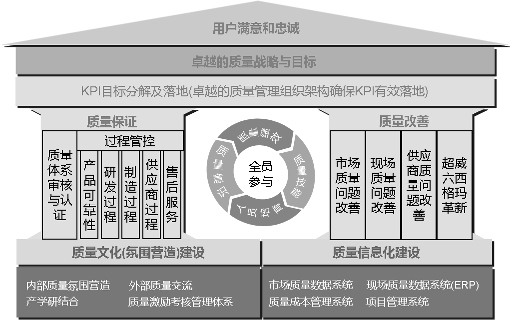 中国接种疫苗最新消息：疫苗接种现状、政策调整及未来展望