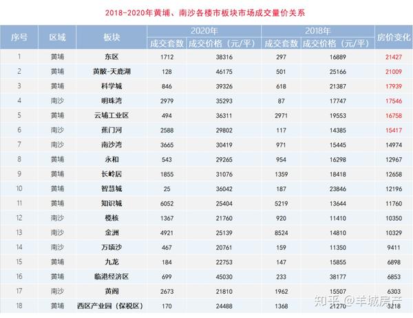 今日大盘实时行情深度解析：解读市场波动，把握投资机遇