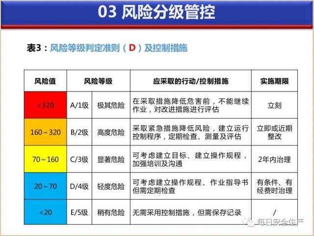 静谧时光 第78页