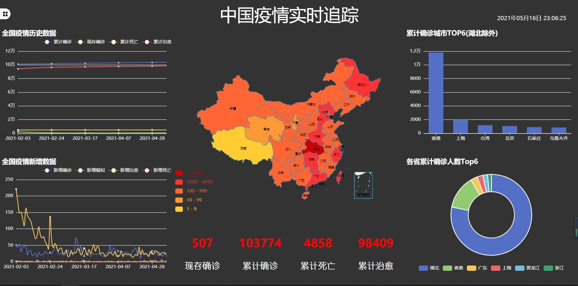 疫情时时消息最新消息：权威解读与未来展望