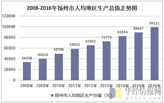 逍遥自在 第71页