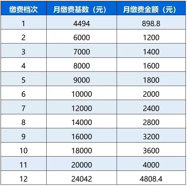 吴江最新招聘信息汇总：解读2024年就业市场趋势及发展机遇