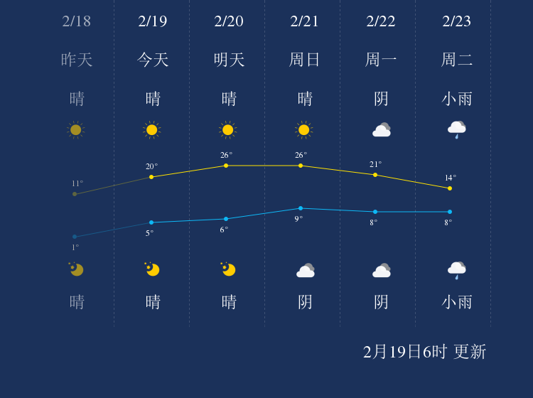 素颜如雪 第75页