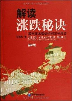 今日股市大盘最新消息：深度解读市场波动与投资策略