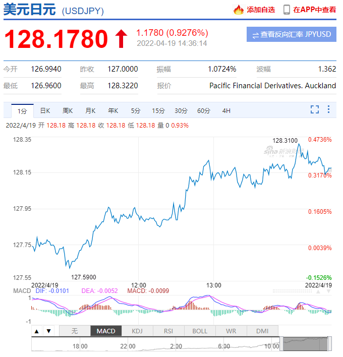 风轻云淡 第81页