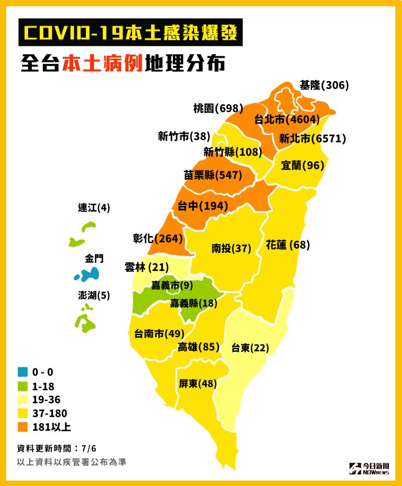 美国新冠肺炎最新数居分析：古的危机与新的挑战