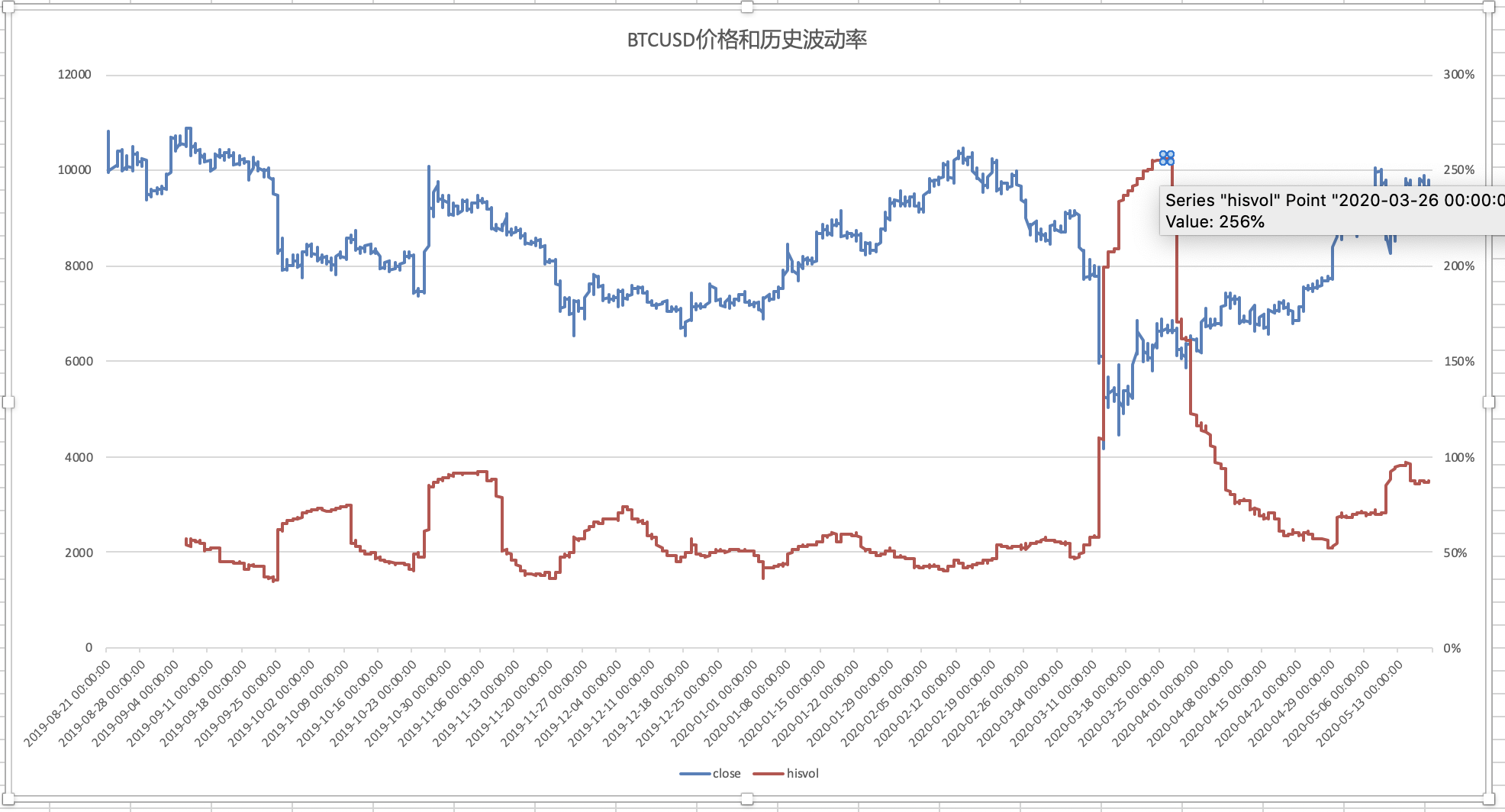 实时美股今日行情：深度解读及未来趋势预测