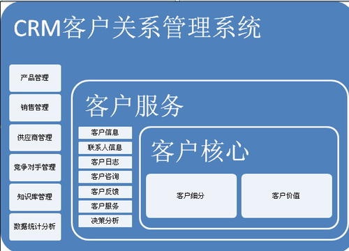 优娘最新产品分析：创新、发展和市场趋势的分析