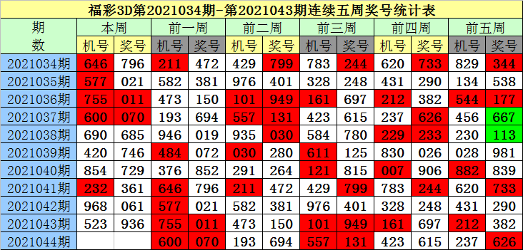 道心悟语 第84页