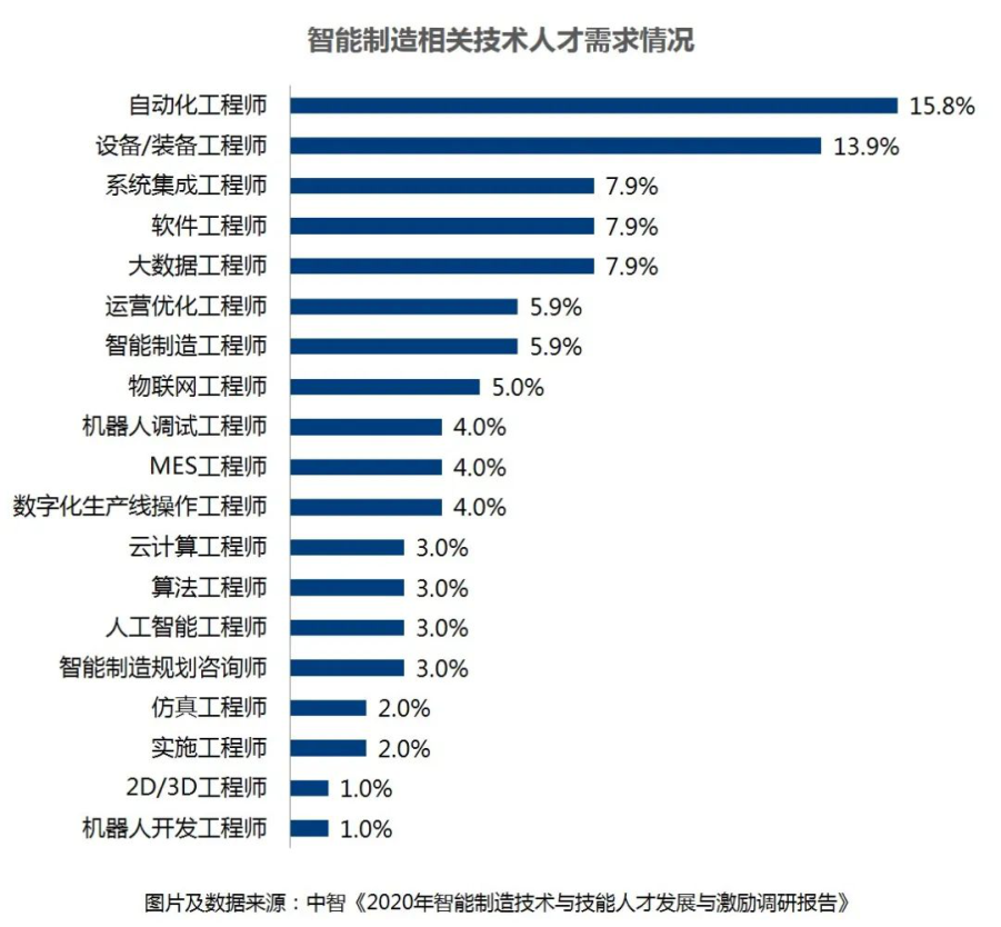 攸县招聘网最新招聘信息：洞悉就业市场趋势，助力职业发展