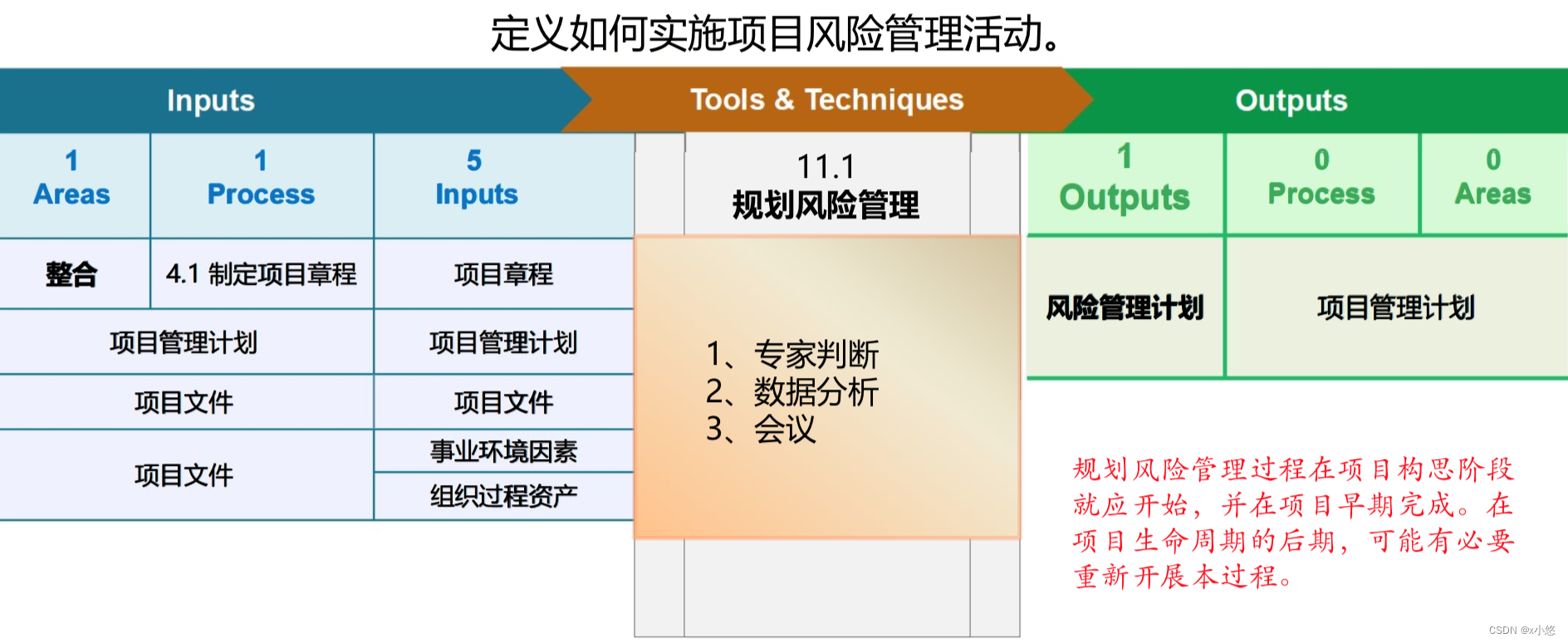 最新会员一起：解锁会员权益，共创美好未来