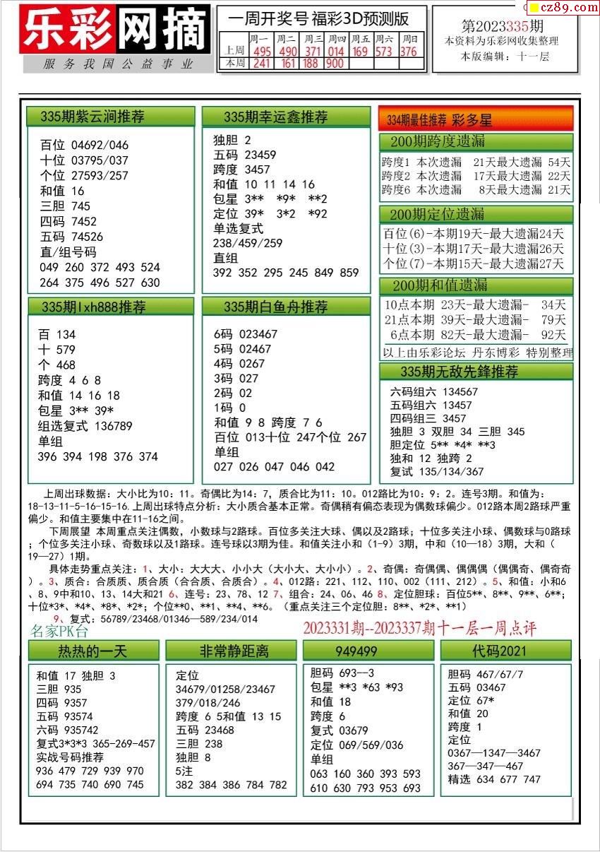 深度解析今日3d太湖走势：预测技巧、风险提示及未来展望