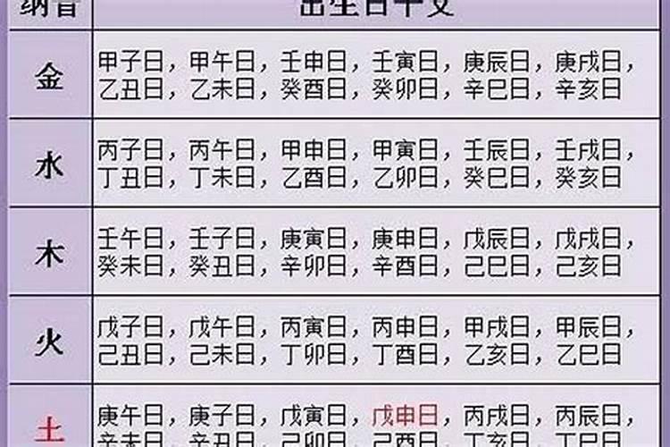 今日甲子农历查询：精确日期农历查询方法及其应用