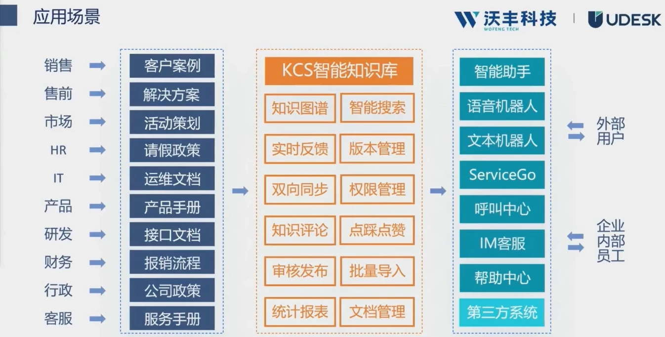 最新百科知识题库全解析：构建高质量知识体系的有效途径