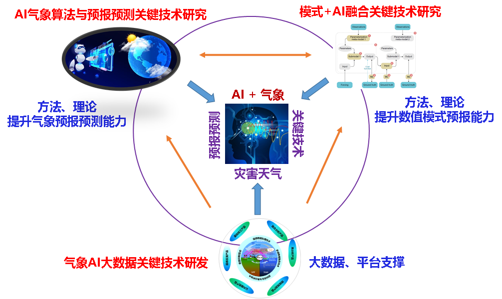 3d今日字迷深度解析：技巧、风险与未来趋势