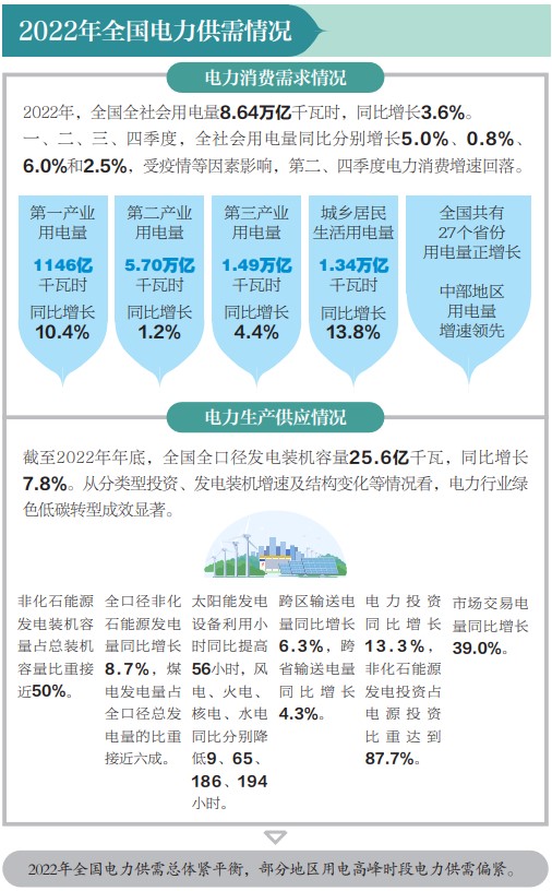 垫江招聘网最新招聘信息：解读就业趋势与求职技巧