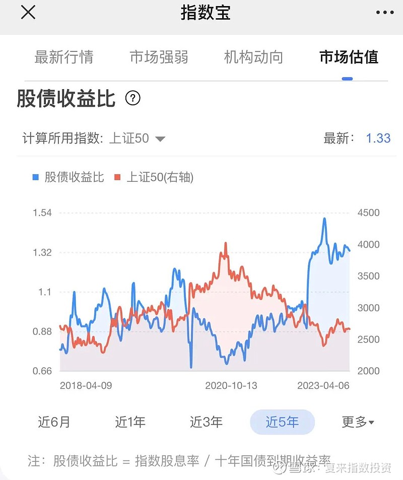 太平洋今日股价分析：发展趋势、风险与期望