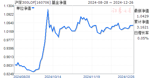 秋水伊人 第78页