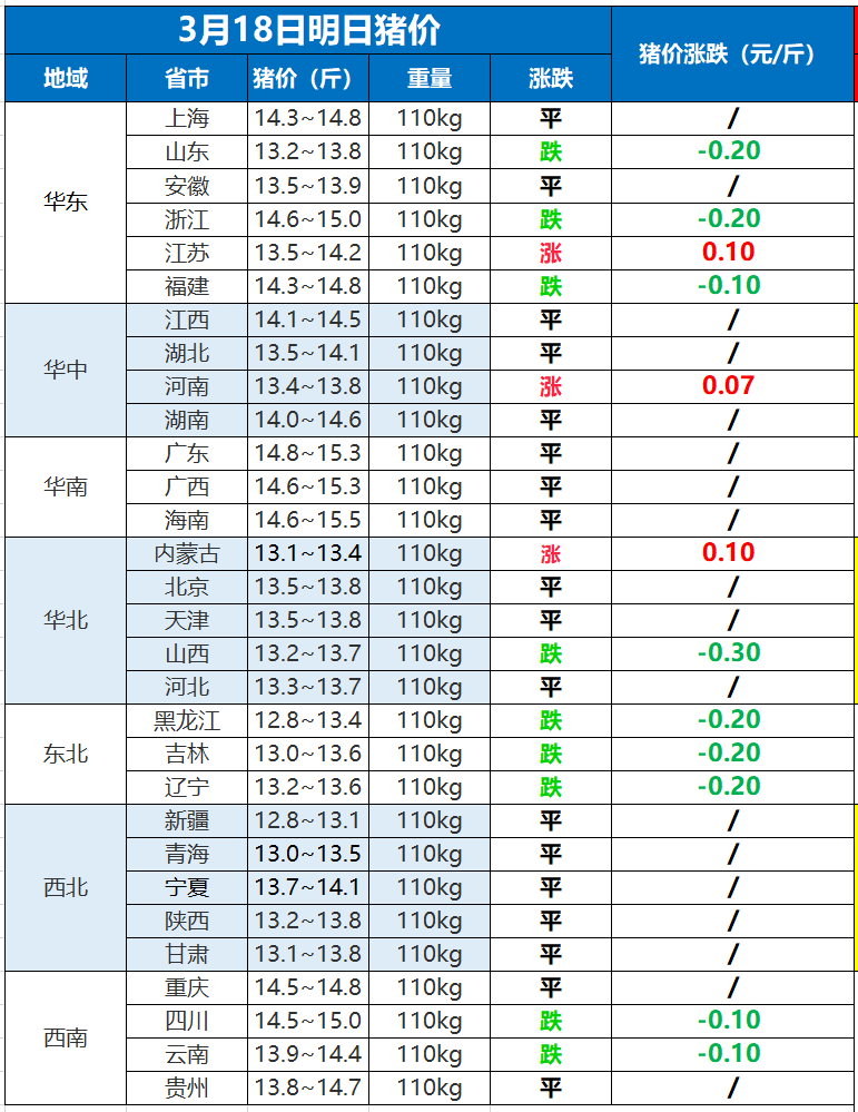 墨染青衣 第84页