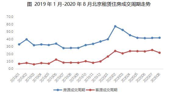 北京疫情最新消息实时追踪：防控政策、社会影响及未来展望