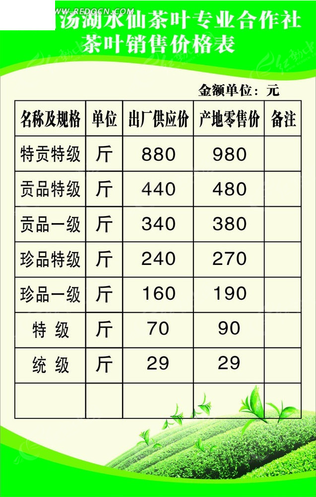 莚叶今日价格分析：影响因素、市场趋势和未来风向