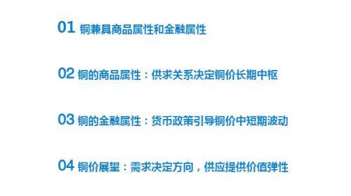 今日铜价格查询：解读市场行情及未来走势，附长尾关键词分析