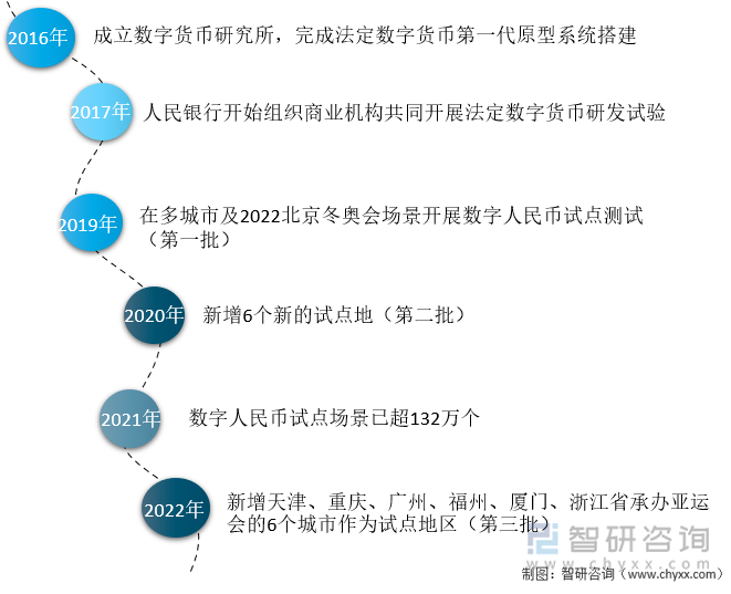 最新人民币是第几套？深入解读第五套人民币的现状与未来