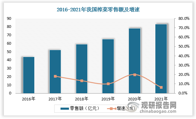 涪陵榨菜最新消息：市场波动与未来发展趋势深度解析