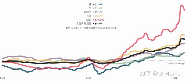 10月份最新油价信息深度解读：国际油价波动对国内市场的影响及未来走势预测