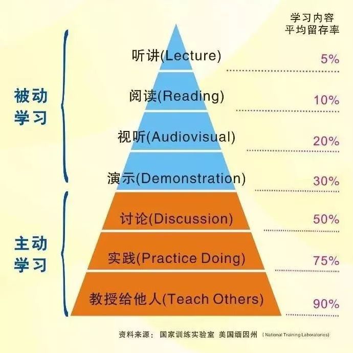 法硕教材更新换代：最新教材是否必要？深度解析及备考建议