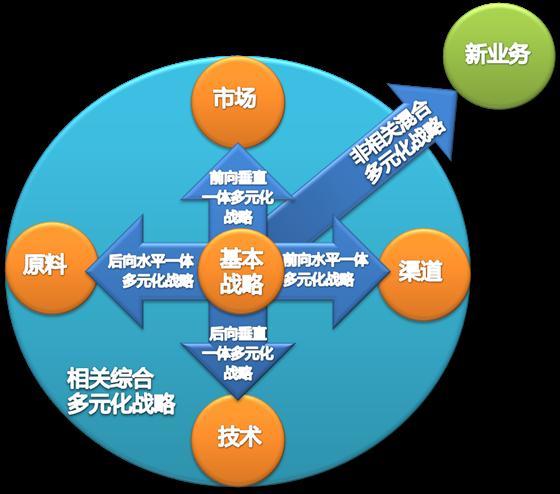 中利集团最新消息：深度解读发展现状与未来趋势