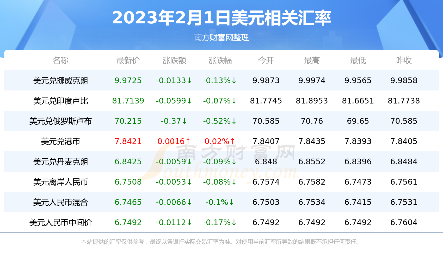 今日基础金价深度解析：影响因素、走势预测及投资建议