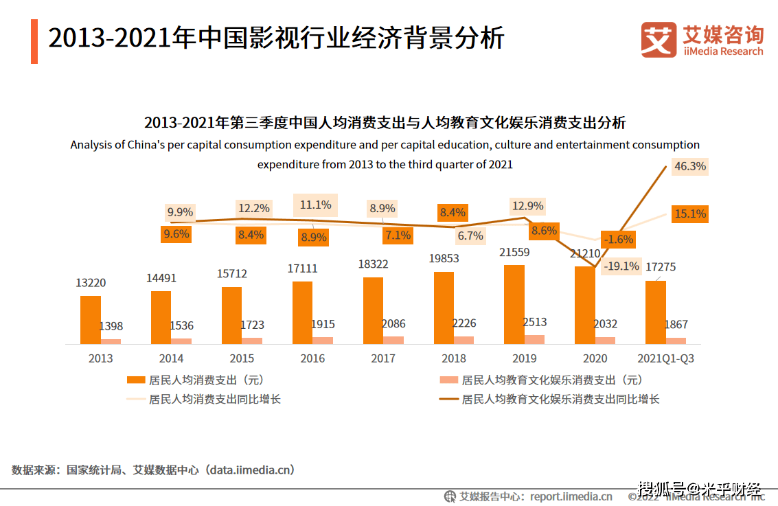 电影馆复工时间最新：分析影工后的发展趋势和控制难点