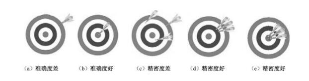 现代快报电子版今日：资讯流通与网络精确度的否归