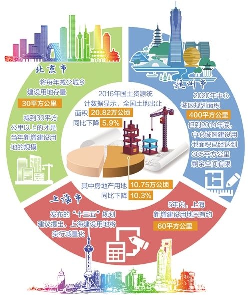 深度解读：2024年最新限贷政策细则及影响分析