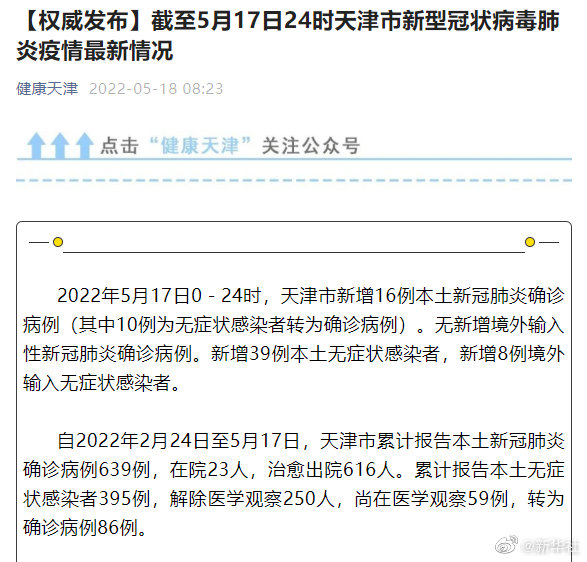 天津疫情最新消息今：多维度解读疫情防控现状与未来趋势