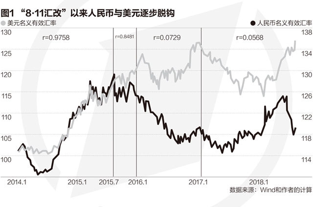 中国银行汇率查询今日价格：实时汇率、查询方法及风险提示