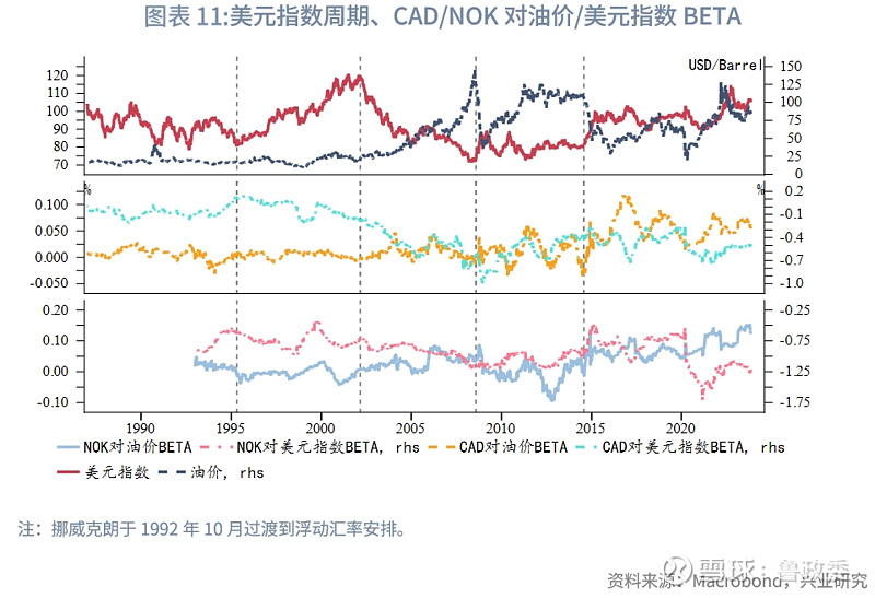 今日汽油92和95价格详解：影响因素、未来走势及节油妙招