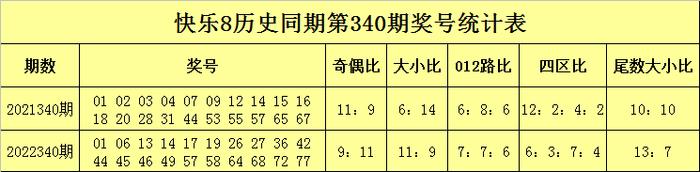 奖王最新版深度解析：功能升级、用户体验及未来展望