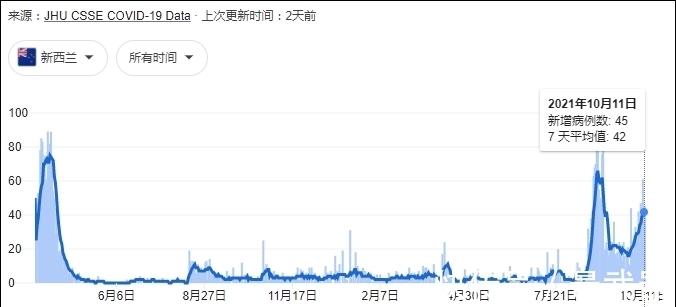 成都最新疫情通报：风险等级调整及社会面清零策略分析