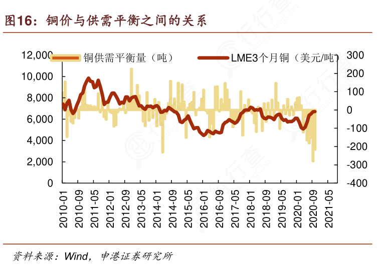 铜今日最新铜价行情深度解析：影响因素、市场走势及未来预测