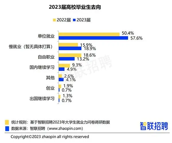 太原工作招聘最新信息：2024年求职指南及行业趋势解读