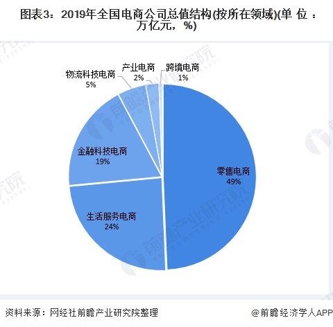 洞悉互联网最新新闻：技术变革、商业模式与未来趋势