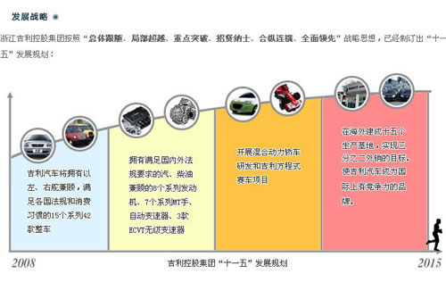 吉利今日股价深度解析：新能源转型与未来发展趋势