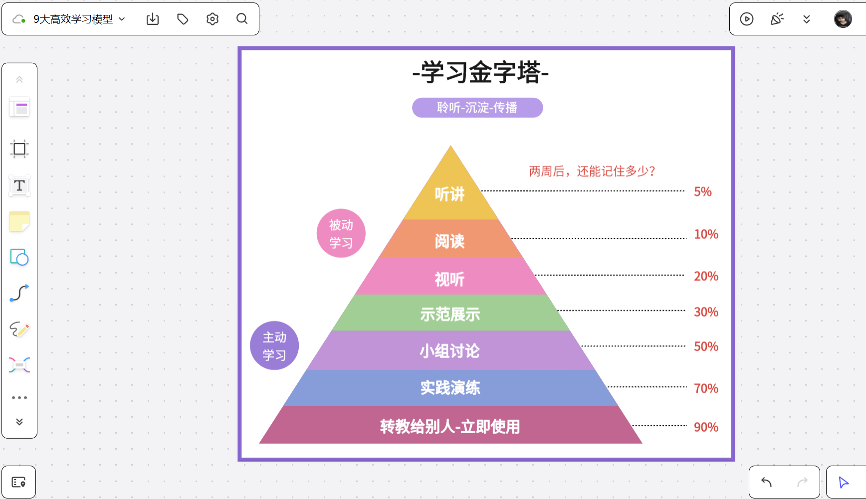 今日考试：备考策略、心态调整及考试后反思