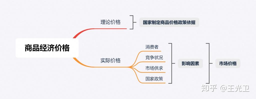 千足金今日价格查询：投资指南及价格波动影响因素深度解析