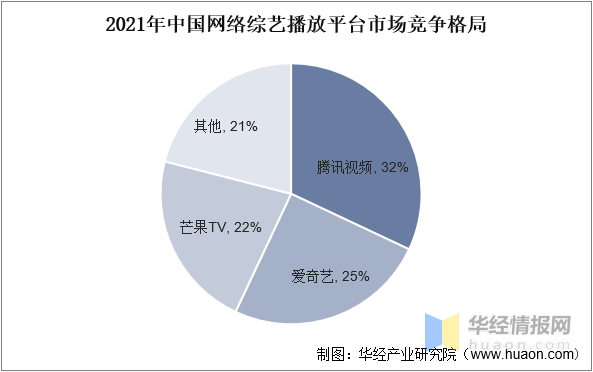 分析最新音乐节目：发展趋势与新闻趋势